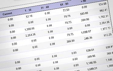 New Mexico Payroll Funding For Staffing Companies Sell Account Receivables